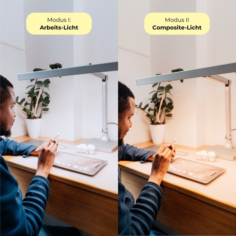 LED Composite Line mit 2 Modi für Composite Bearbeitung