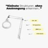 Lupenleuchte RLL Profi - Vorteile technische Details