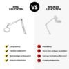 Lupenleuchte RLL Standard - Vergleich mit anderen Leuchten
